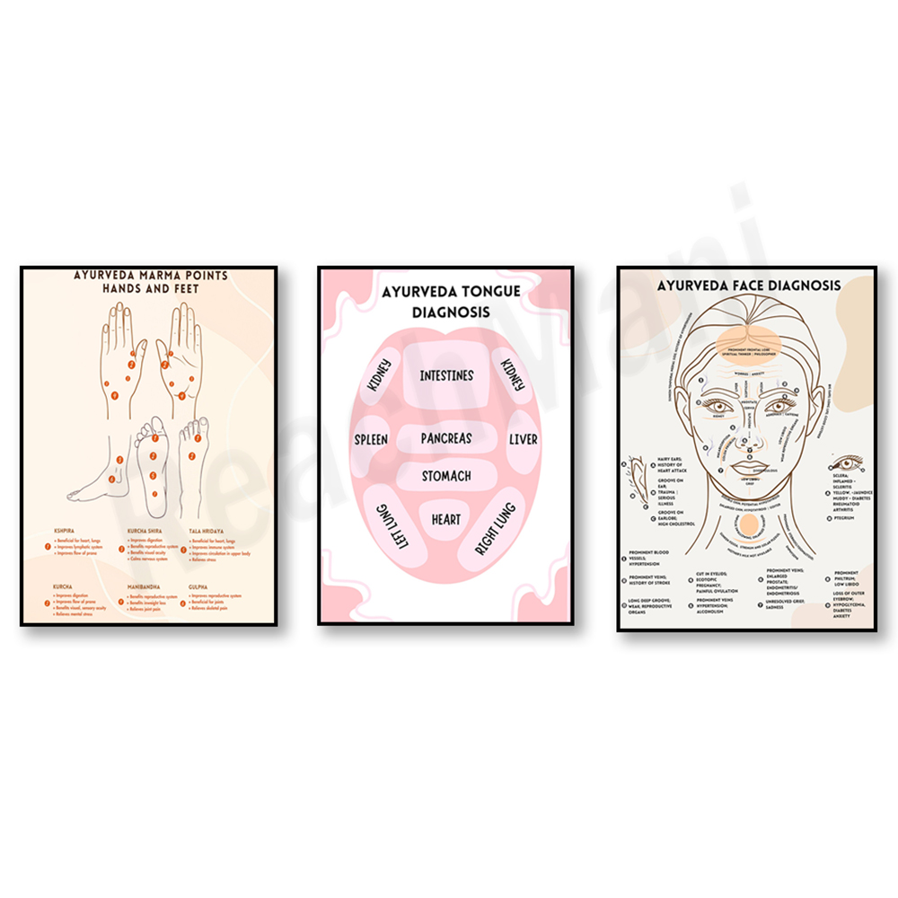 Ayurvedic & Herbal Wellness Kits - แผนภูมิพลังงานอายุรเวท, โปสเตอร์วินิจฉัยลิ้นและใบหน้าตามหลักอายุรเวท, จุดมาร์มาตามหลักอายุรเวท, มือและเท้า, ของขวัญอายุรเวท