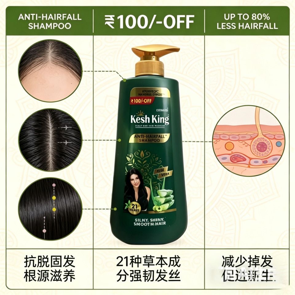 แชมพูสมุนไพรอายุรเวท ป้องกันผม - Ayurvedic & Herbal Wellness Kits บทวิจารณ์และราคา