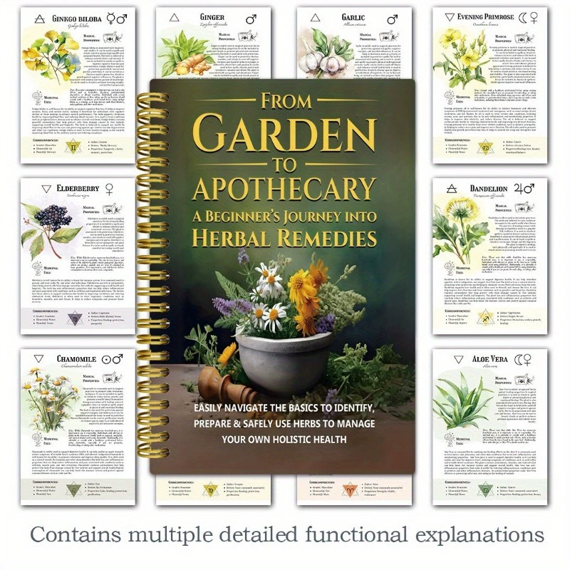 จากสวนสู่ร้านขายยา การเดินทางข - Herbal Wellness Book บทวิจารณ์และราคา